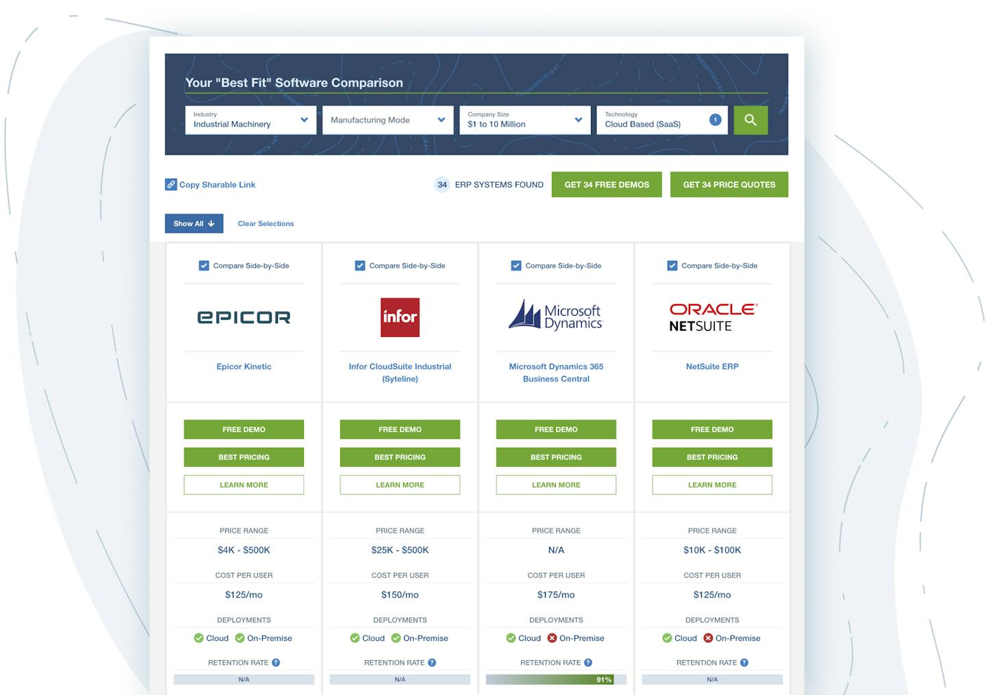 Compare ERP Software and Find the Best Fit for Your Business